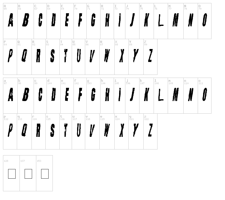 Straight Face font map
